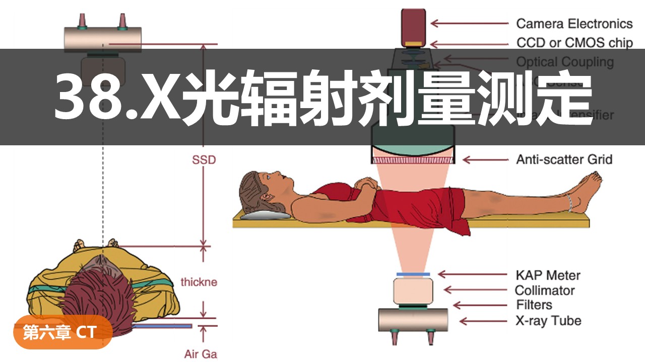 38. X光辐射剂量测定